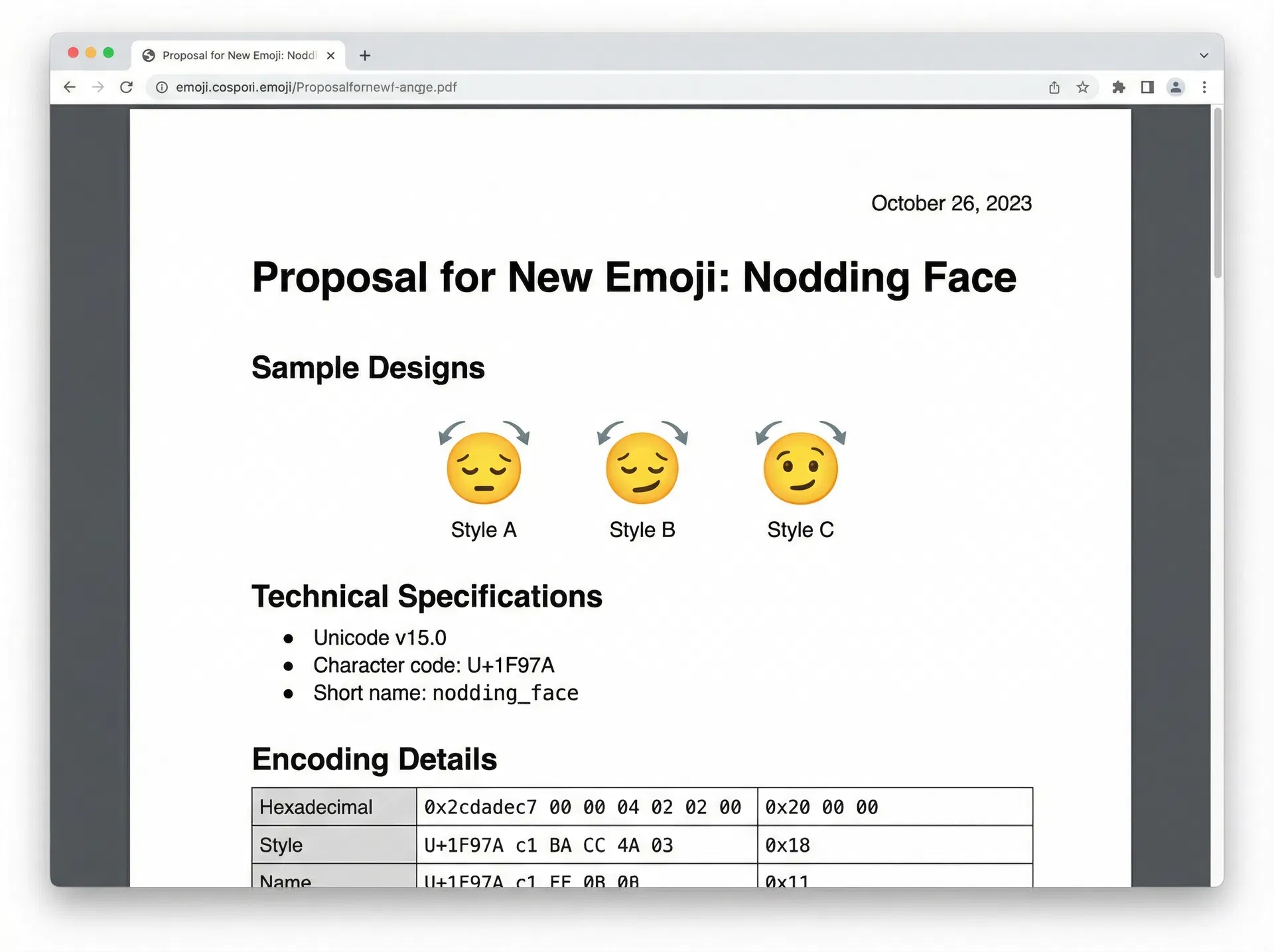 A screenshot of the Unicode emoji proposal document for the Nodding Face emoji