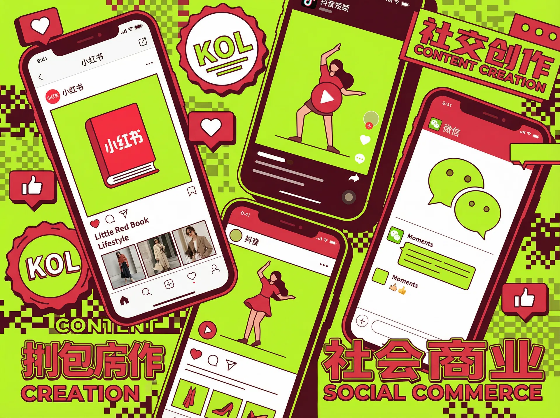 China Social Media Marketing — KOL Collaboration