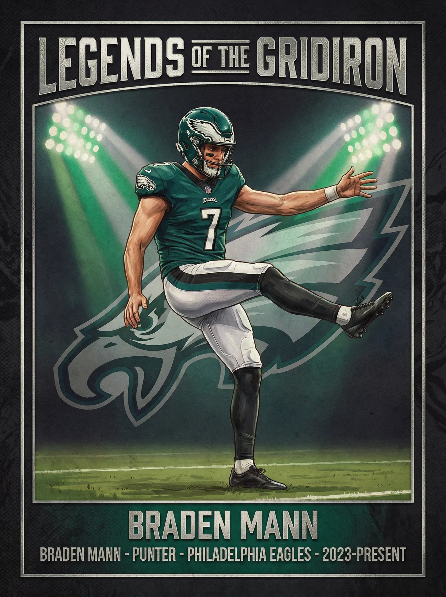 Braden Mann