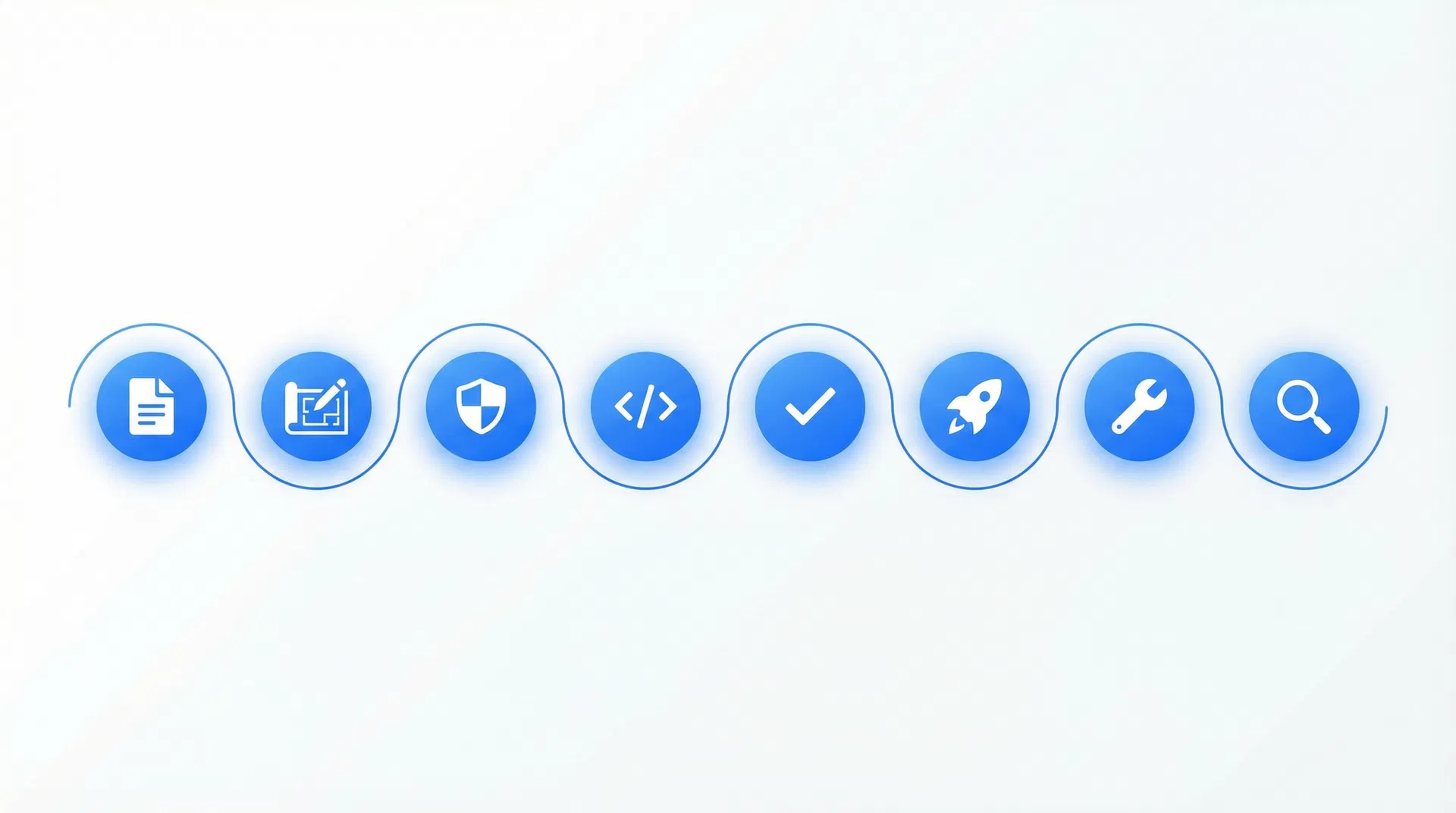 8-step development process visualization