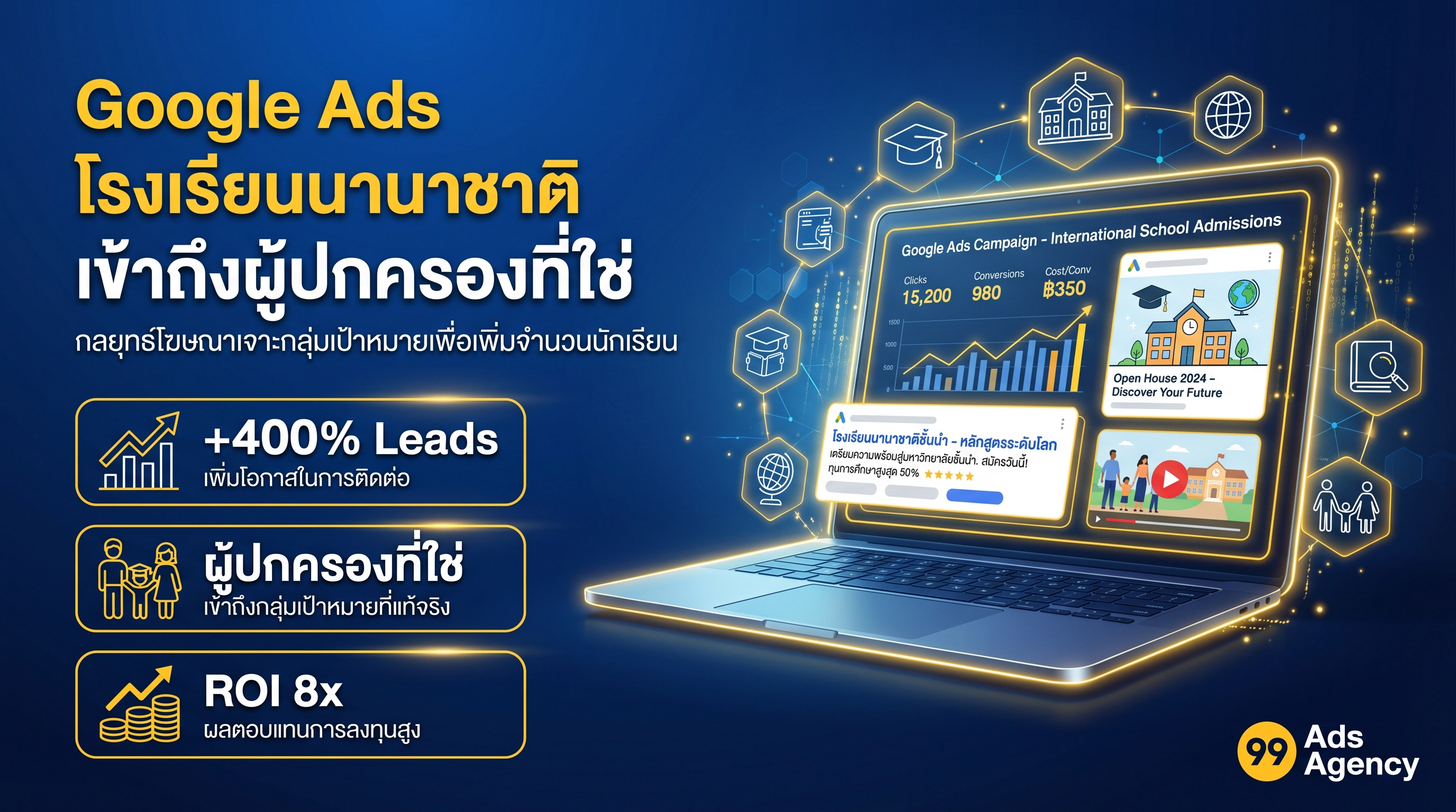 Google Ads โรงเรียนนานาชาติ เข้าถึงผู้ปกครองที่ใช่
