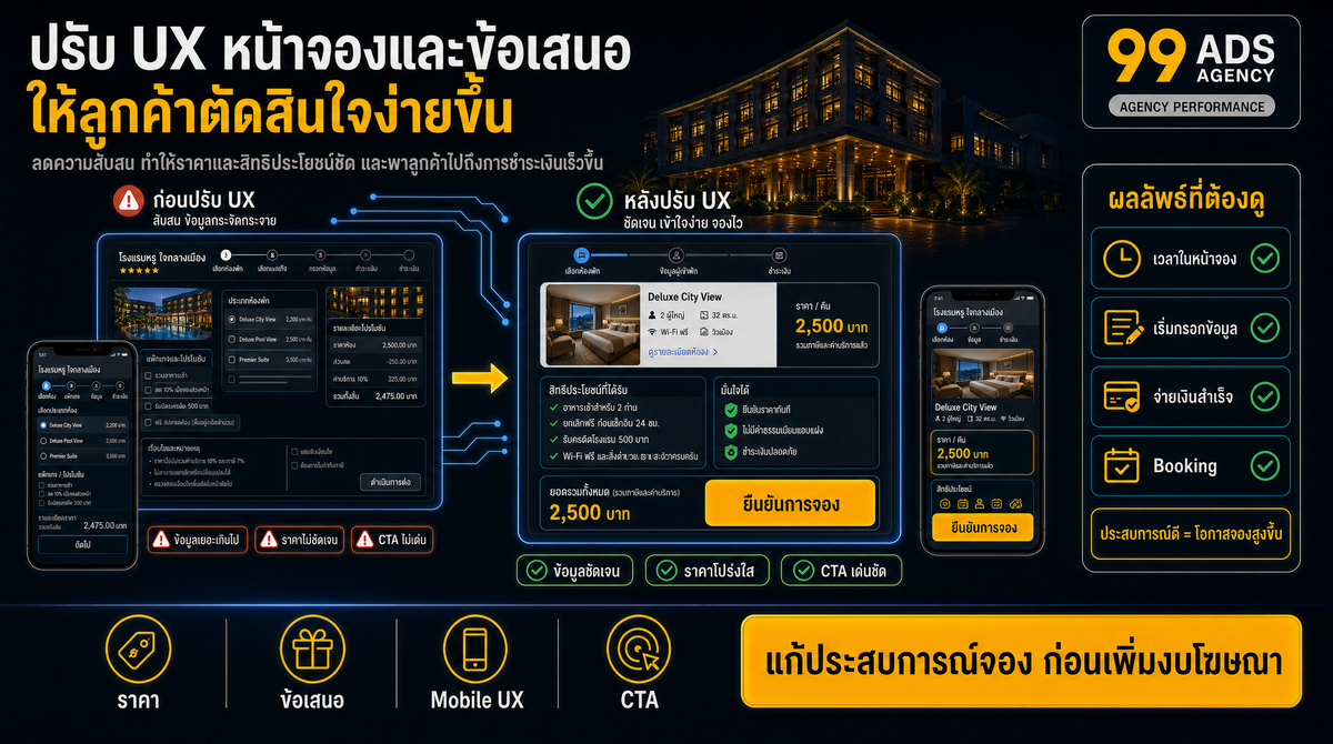 ปรับ UX หน้าจองและข้อเสนอเชิงพาณิชย์
