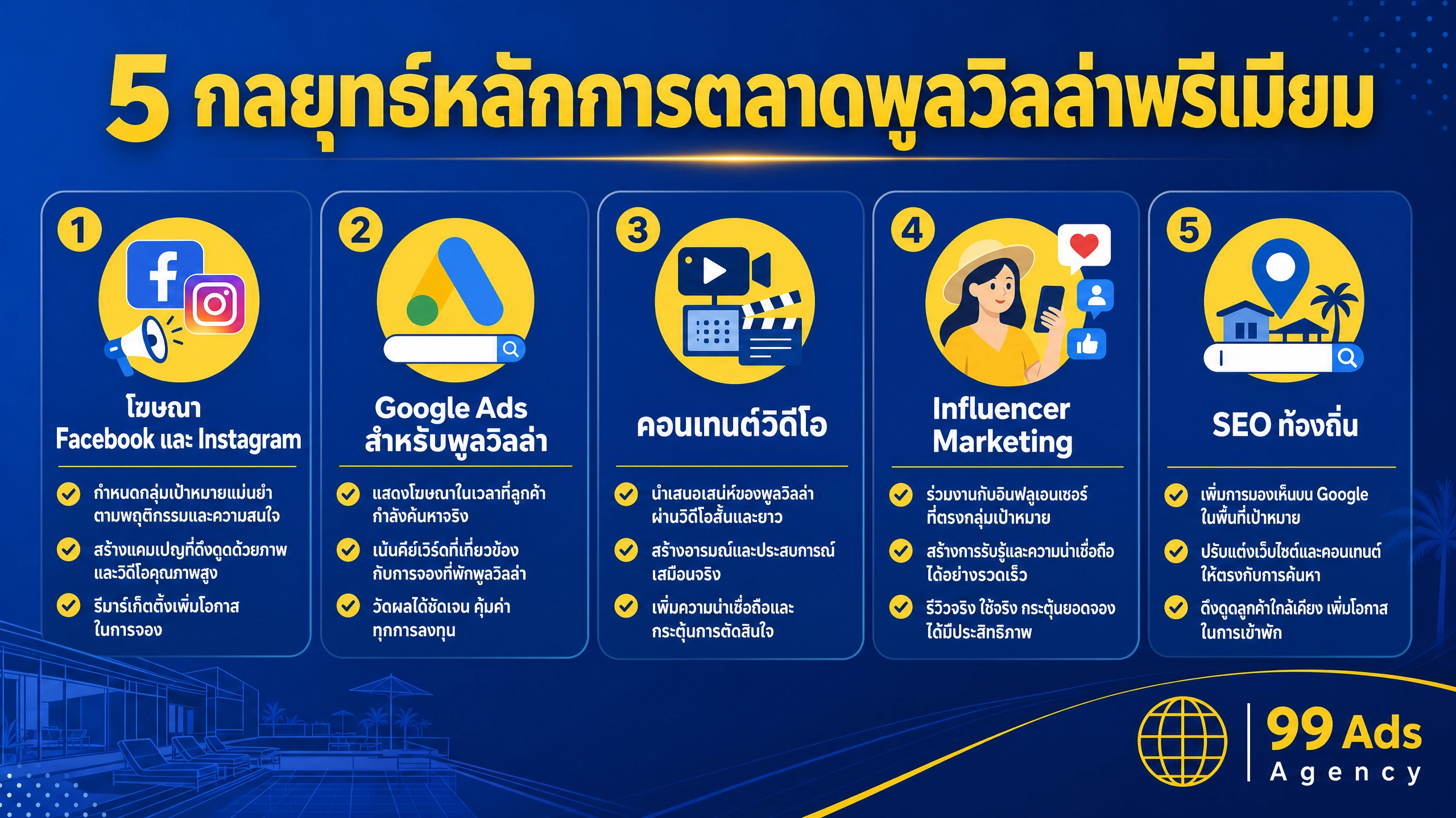 5 กลยุทธ์หลักการตลาดพูลวิลล่าพรีเมียม