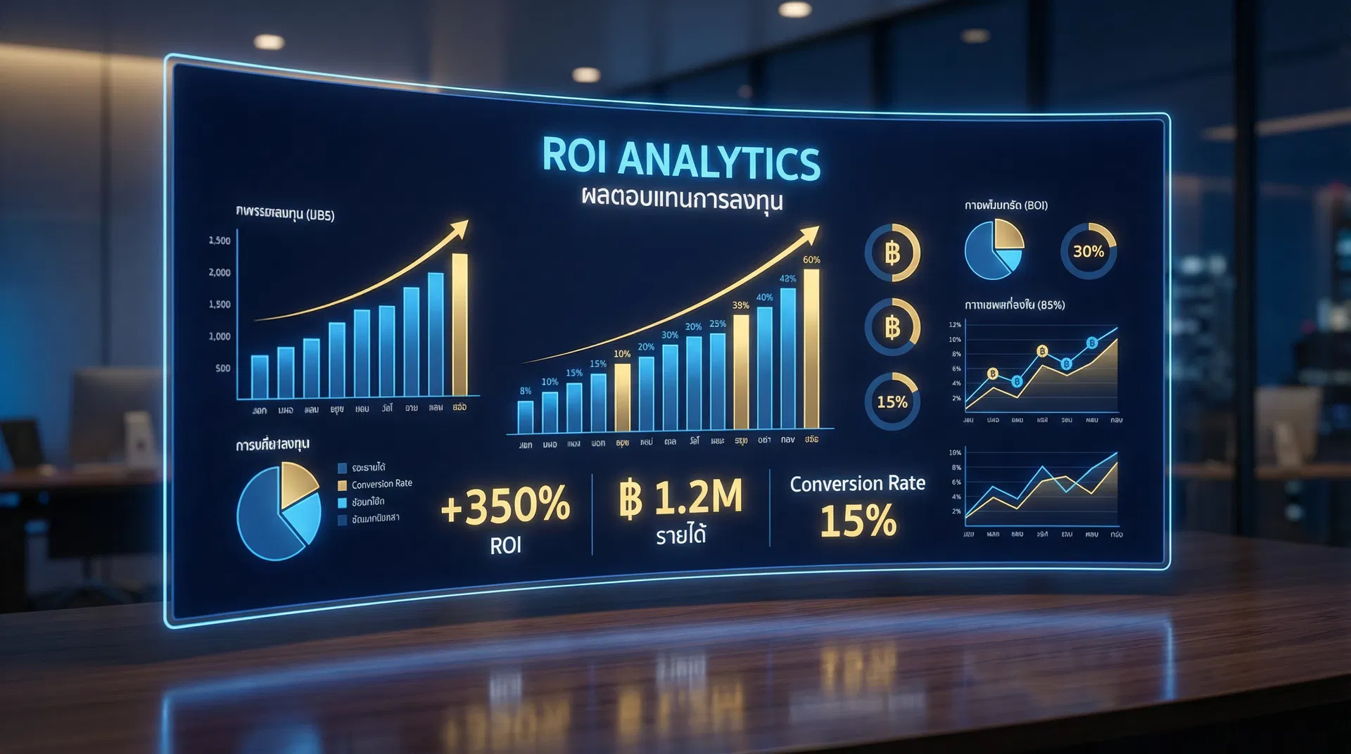 ROI โฆษณาออนไลน์คืออะไร วัดผลอย่างไร ให้รู้ว่าโฆษณาได้ผลจริง