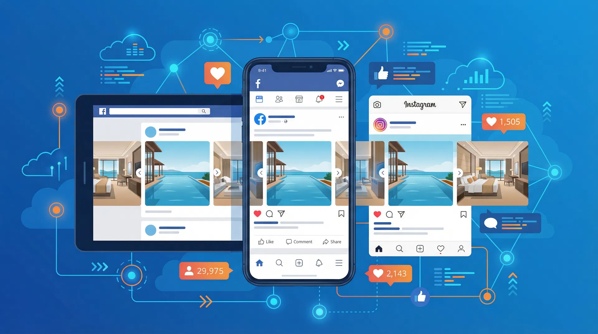 กลยุทธ์ Social Media สำหรับโรงแรม Facebook และ Instagram Marketing