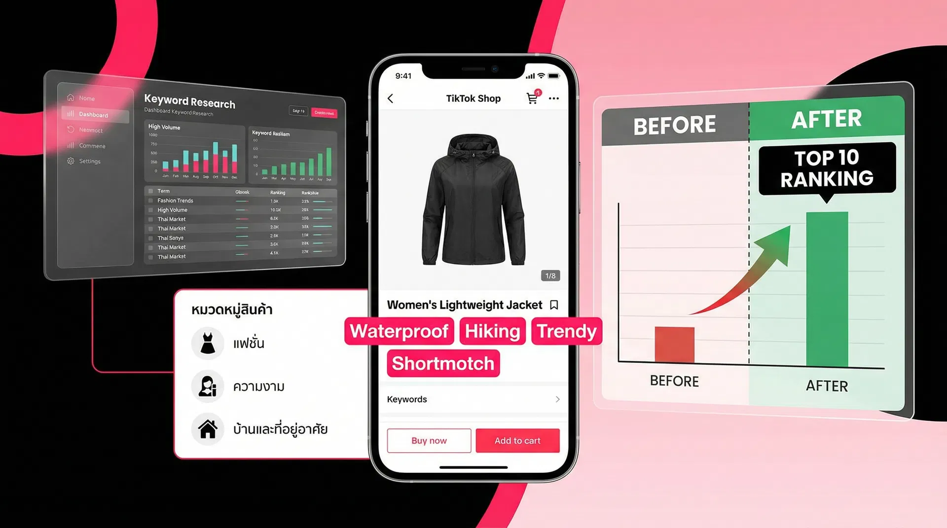เทคนิคตั้งชื่อสินค้า TikTok Shop SEO Keyword