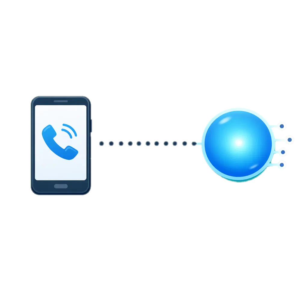 Phone connecting to AI system