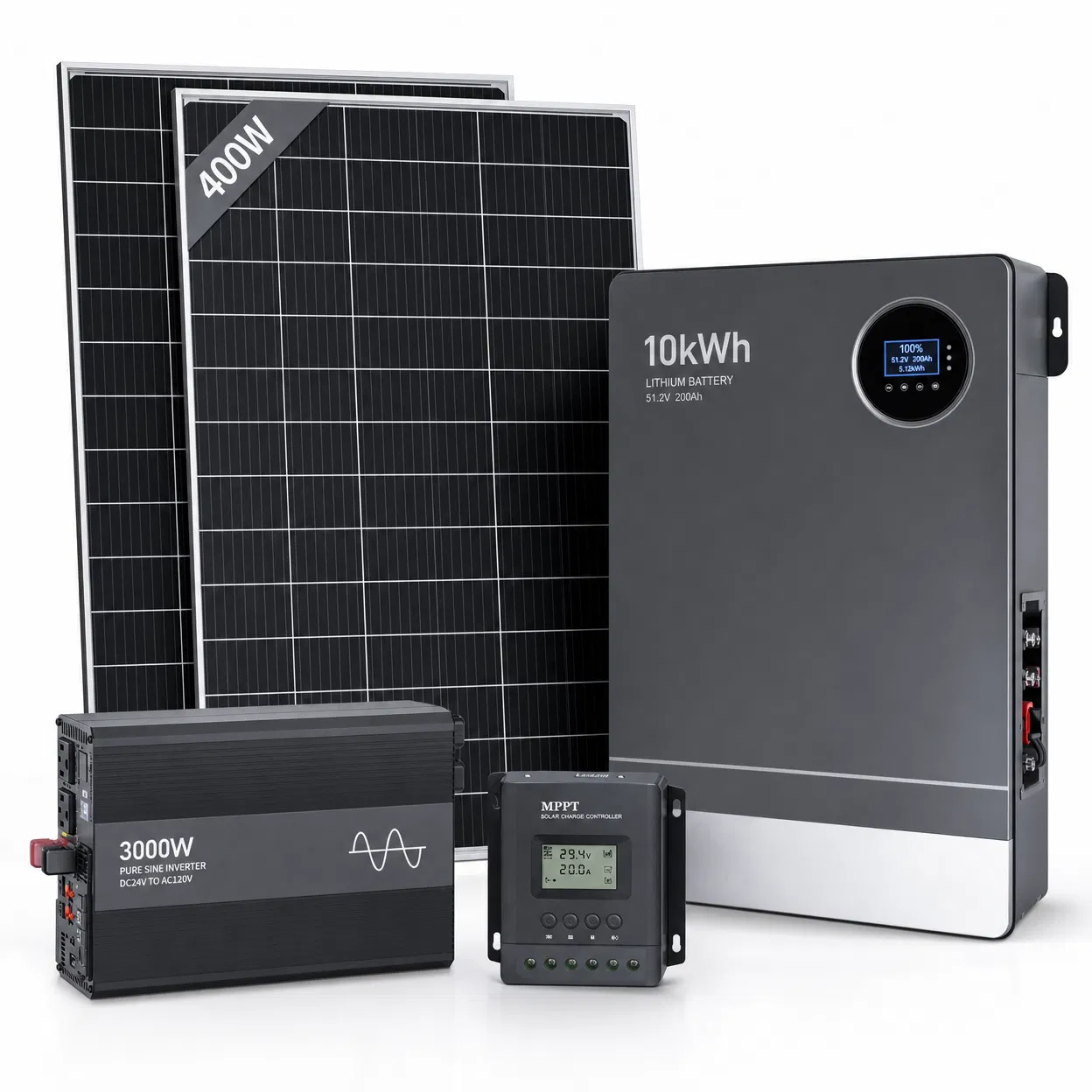 Homestead Off-Grid Kit