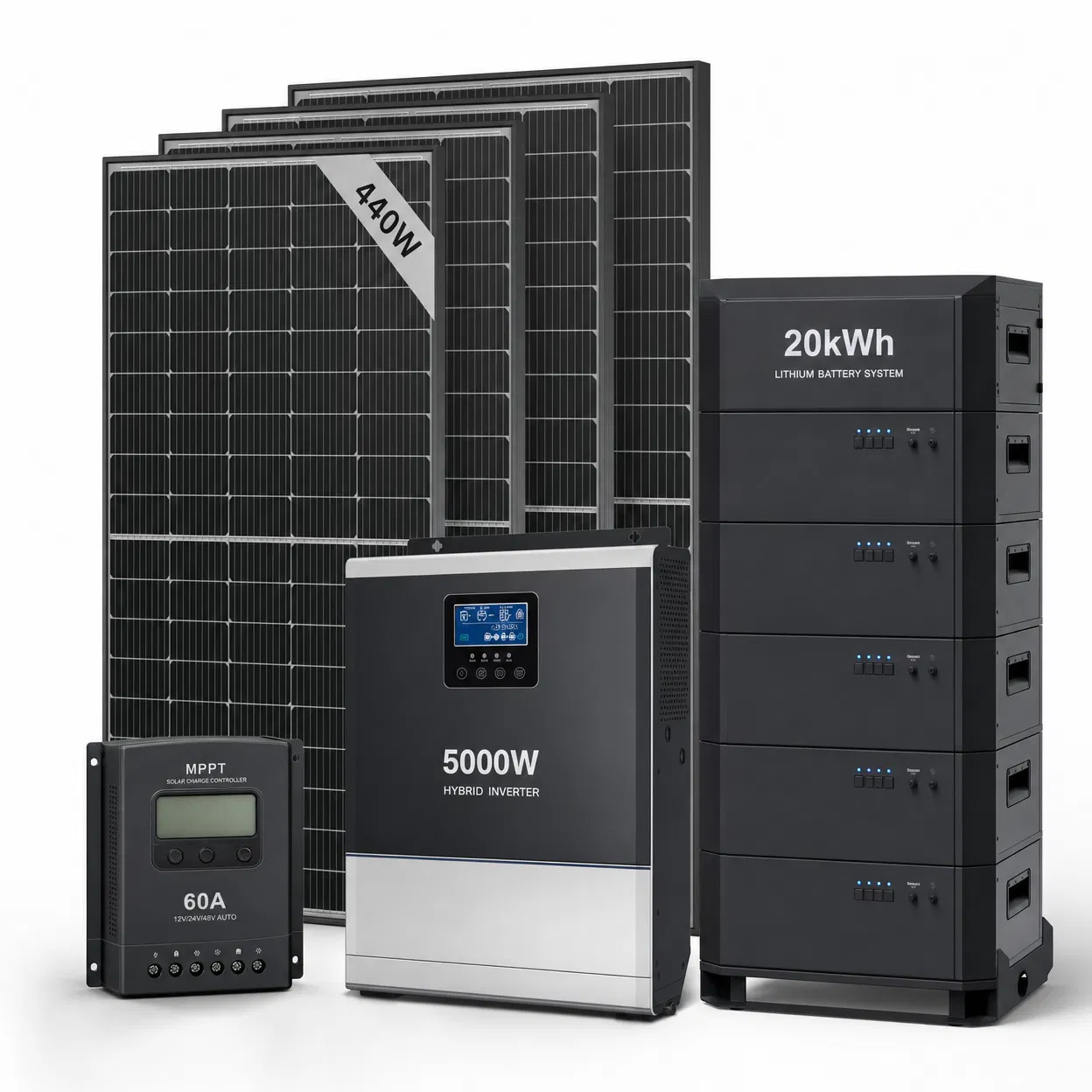 Pro Off-Grid Kit
