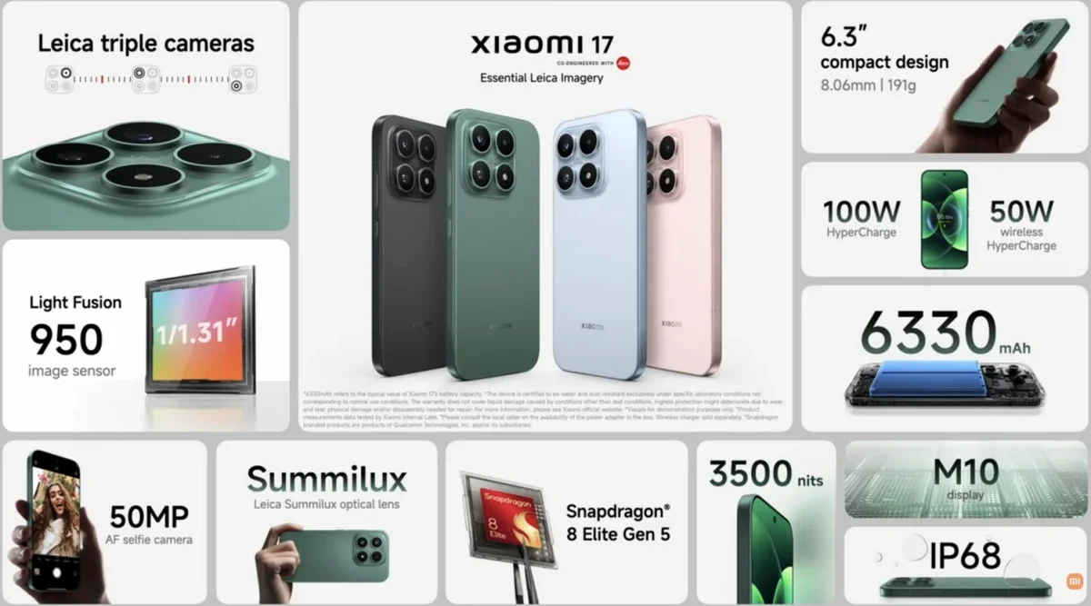 Xiaomi 17 5G (Global)
