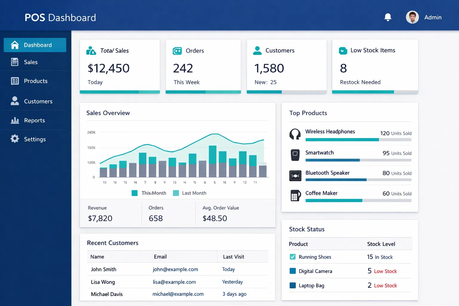 Dashboard Preview