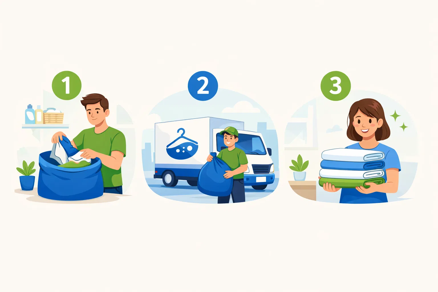 How It Works Process