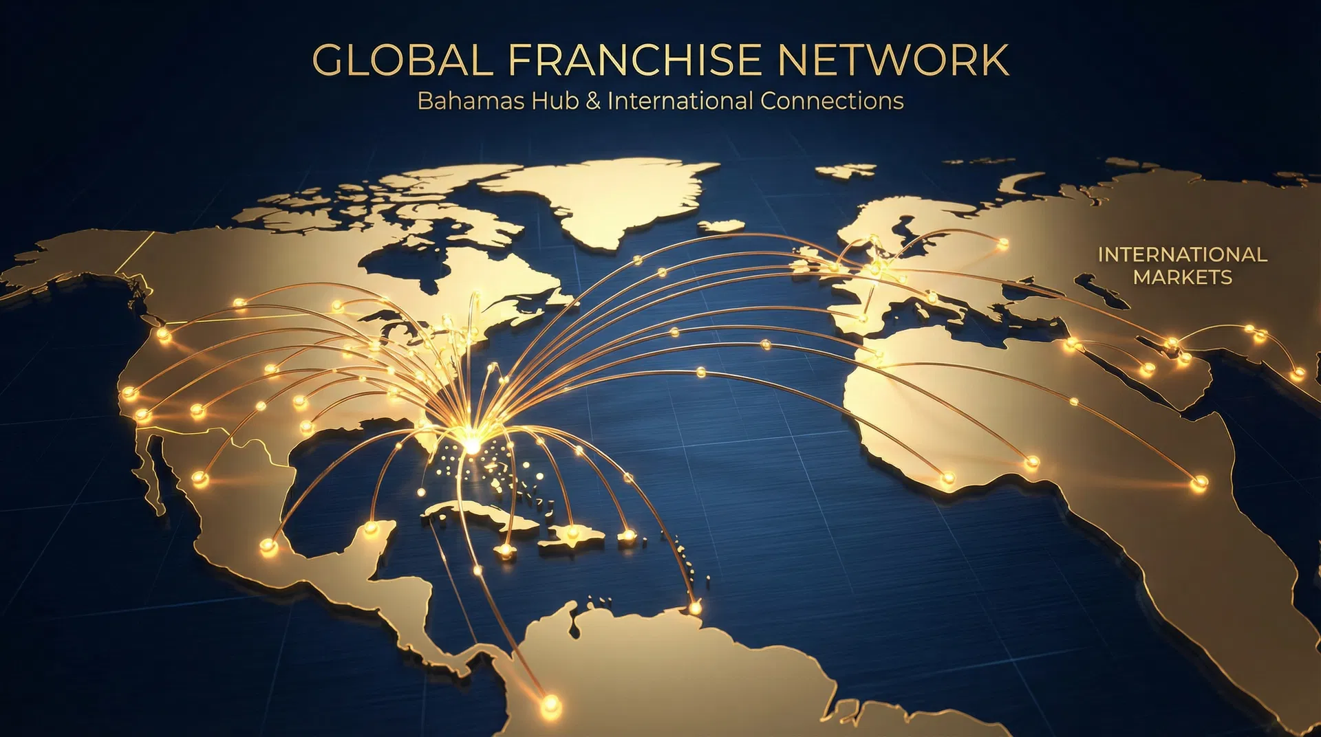 Global Franchise Network