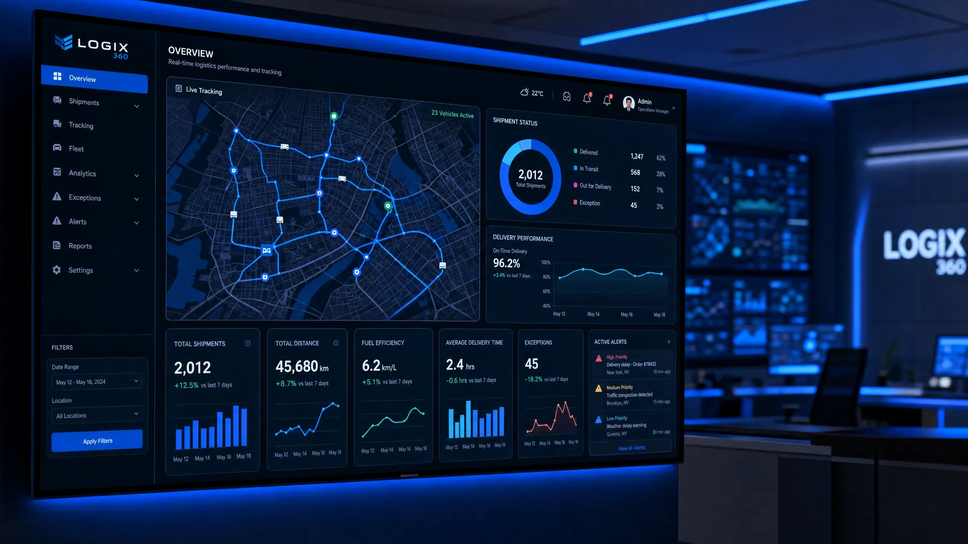 Plataforma tecnológica de seguimiento logístico