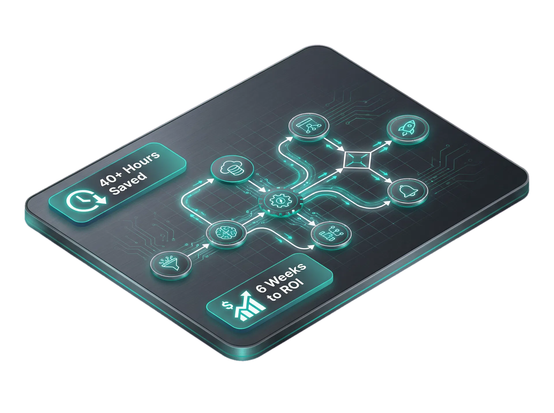 AI workflow automation dashboard