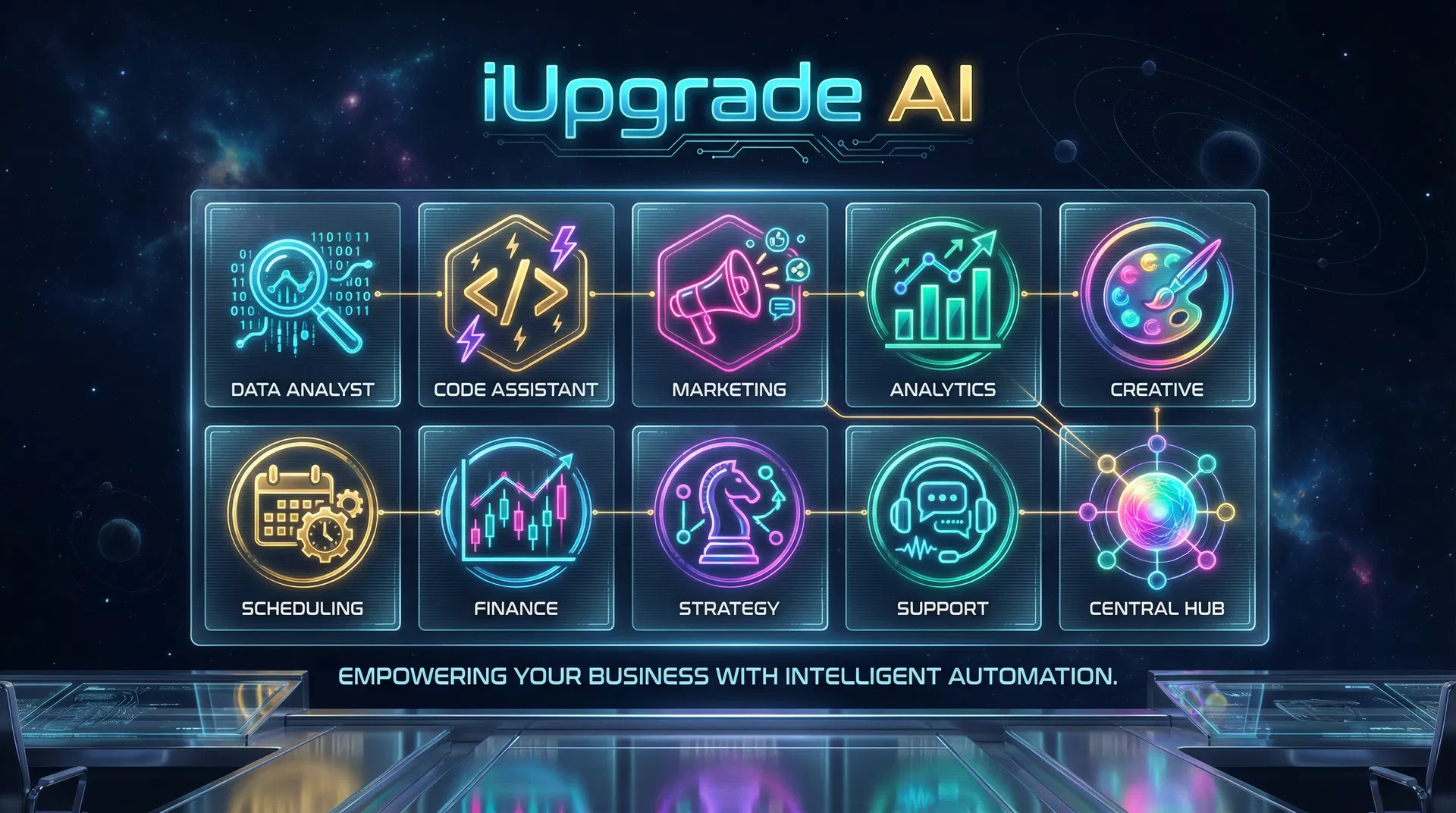 iUpgrade AI — 10 AI Agents Command Center