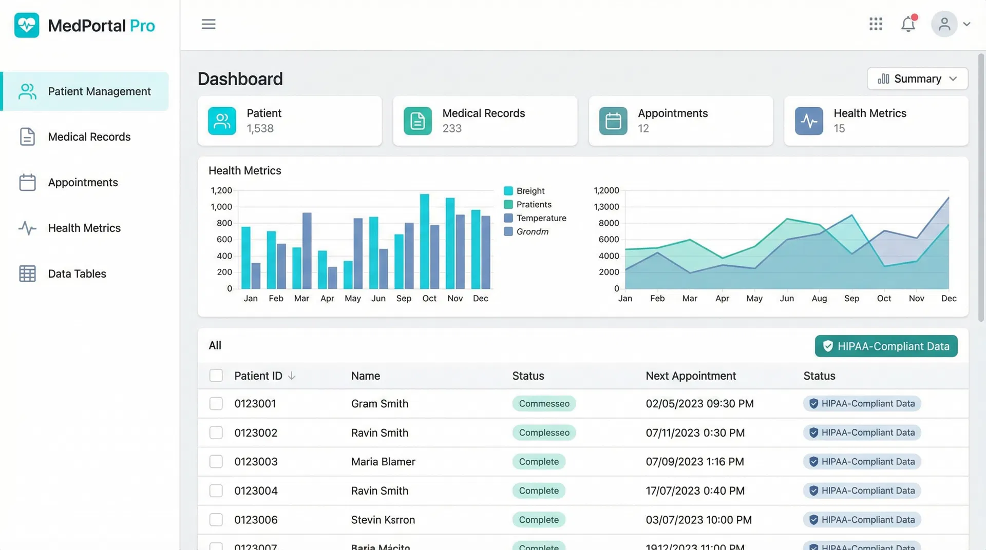 Healthcare Data Portal