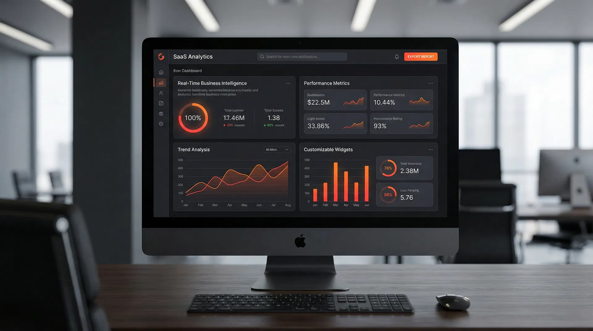 SaaS Analytics Dashboard