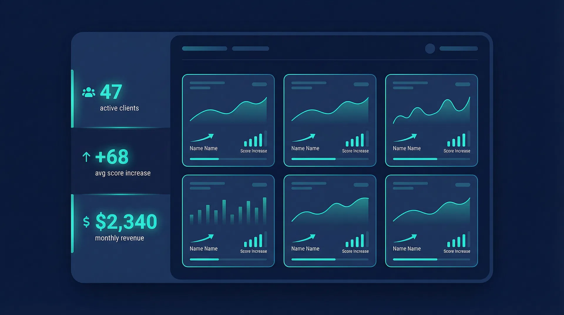 CredPush agency partner dashboard showing client credit score improvements