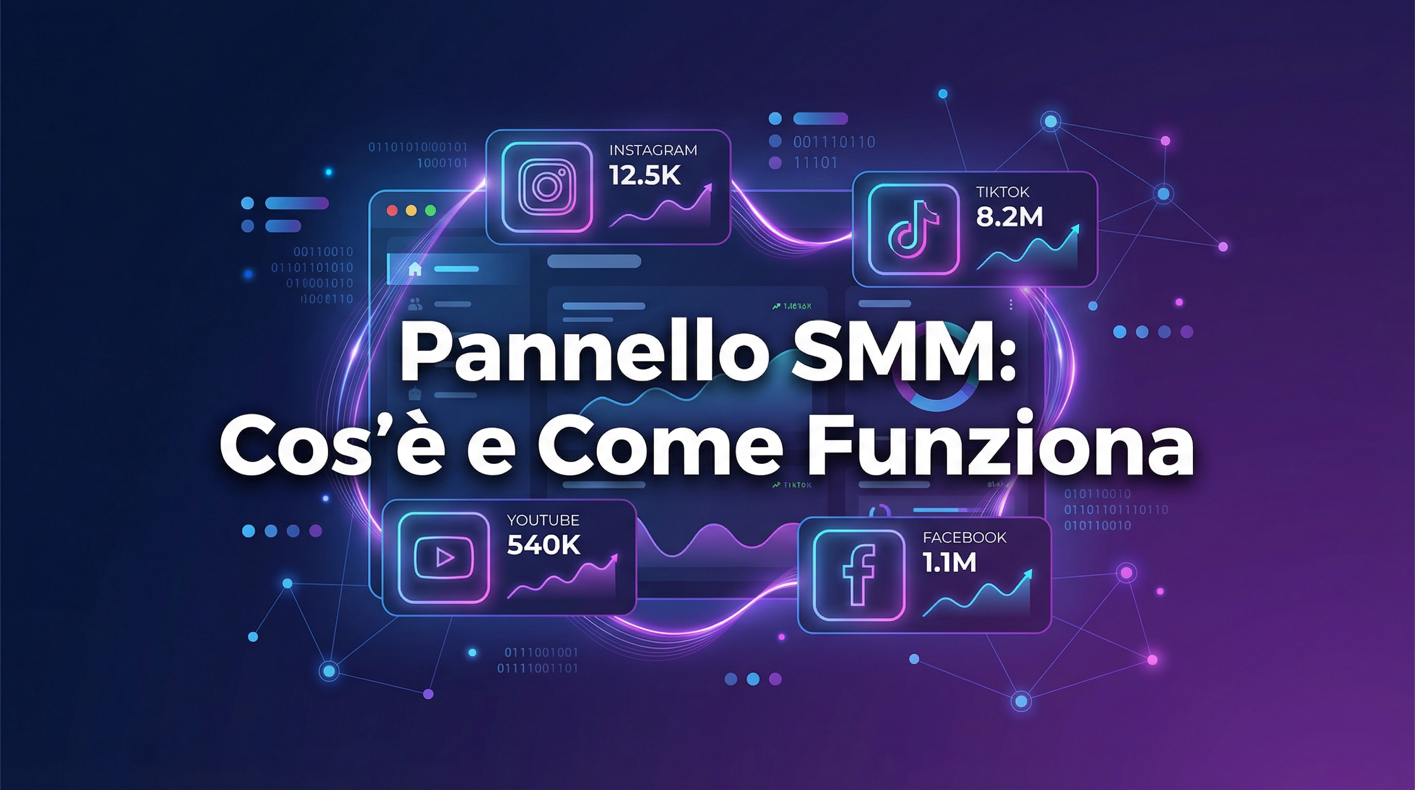 Pannello SMM: Cos'è e Come Funziona — Guida Completa 2025