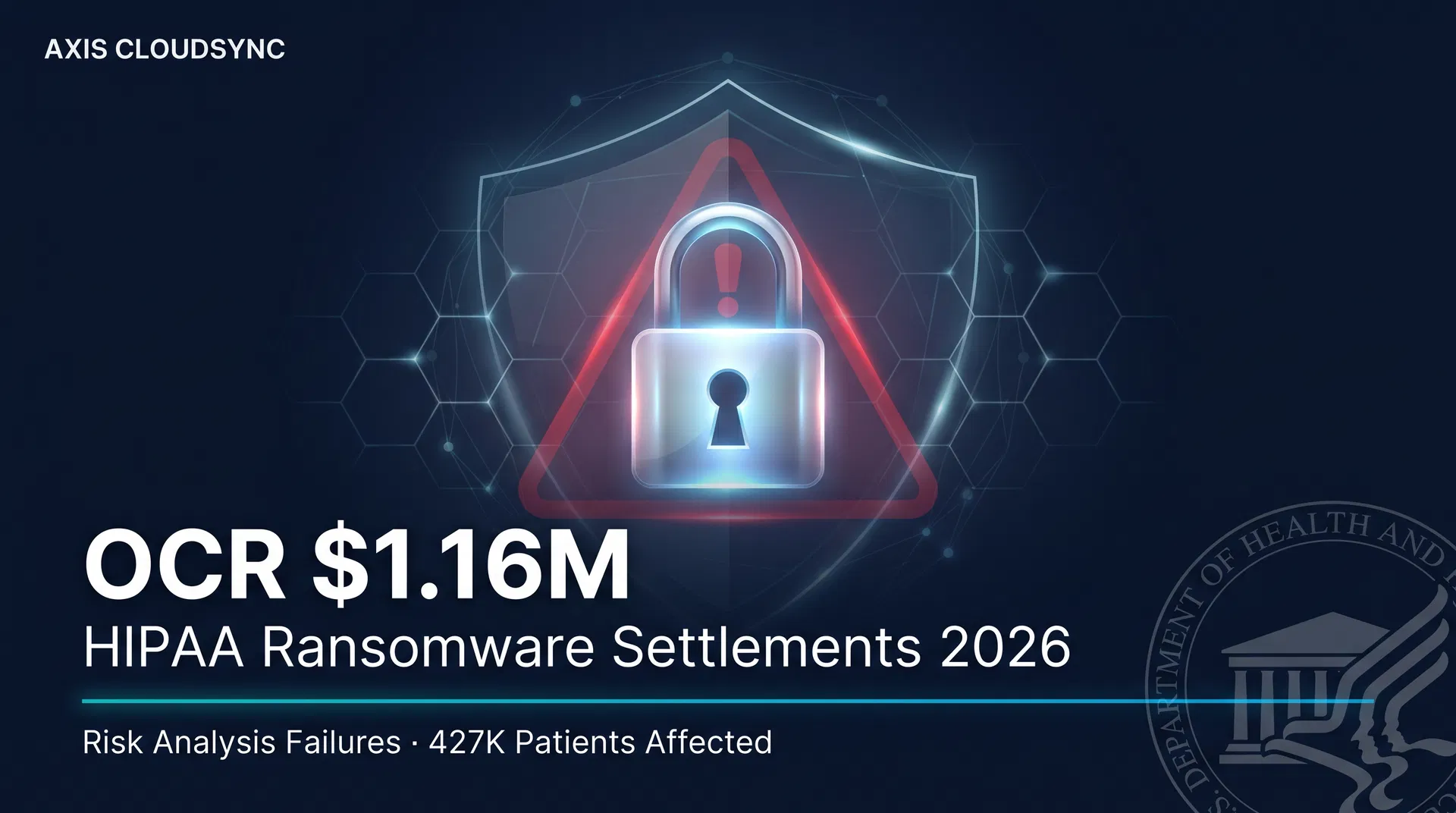 OCR's $1.16M HIPAA Ransomware Settlements: What Risk Analysis Failures Cost in 2026