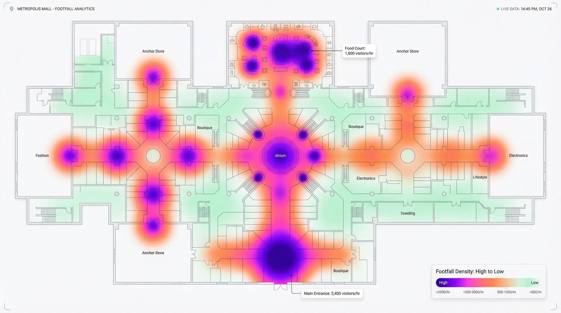 Mall footfall heatmap — density visualization by zone