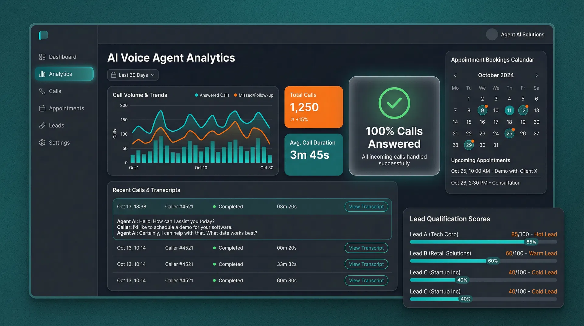 VoiceGenix Analytics Dashboard