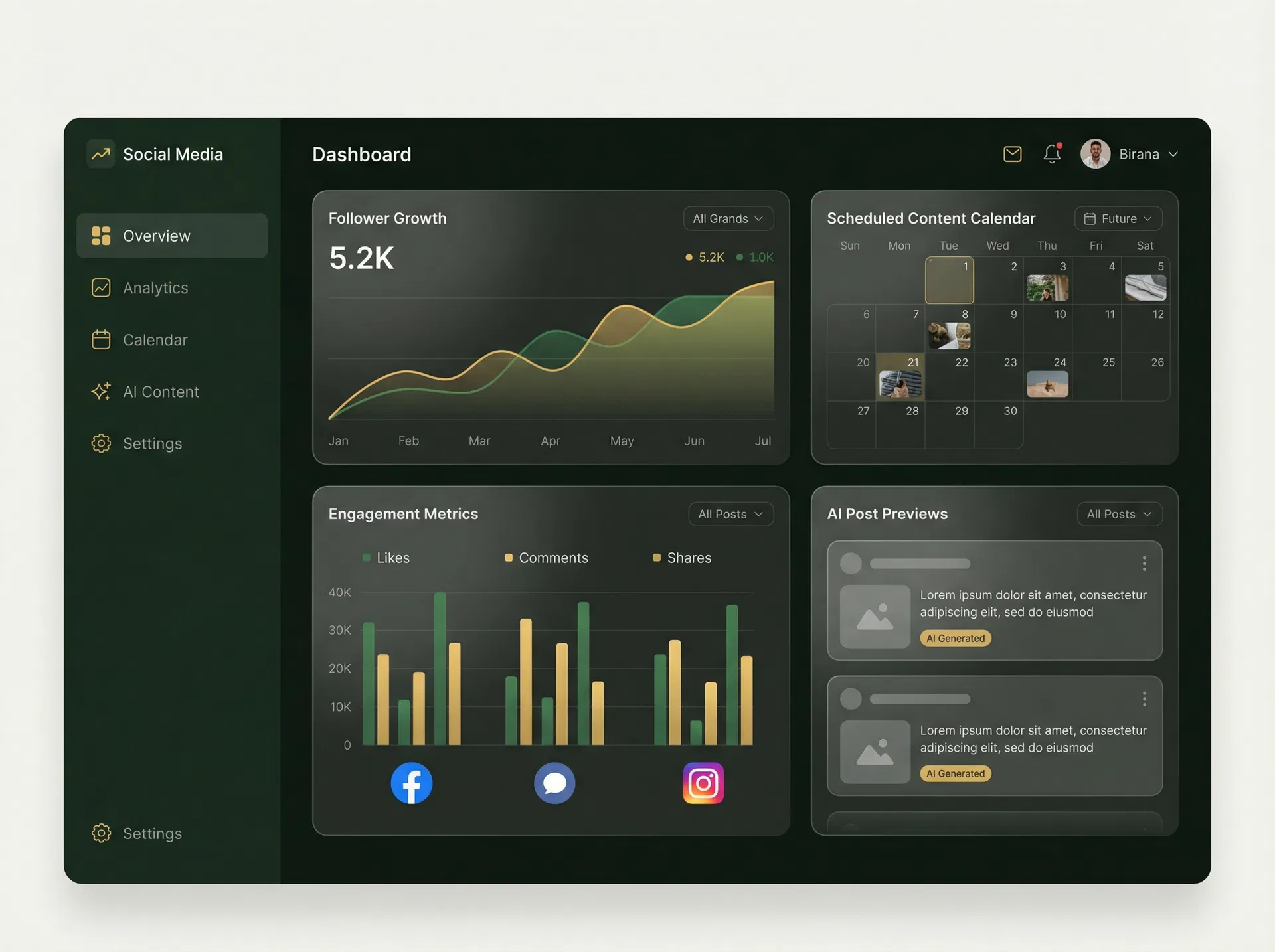SocialMind AI Dashboard