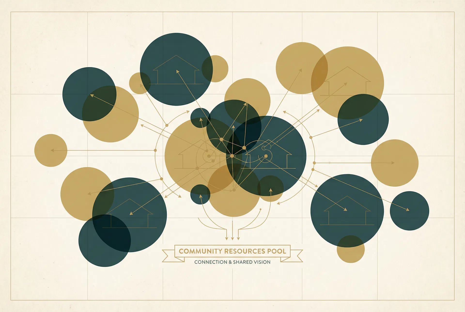 Community Funding visual