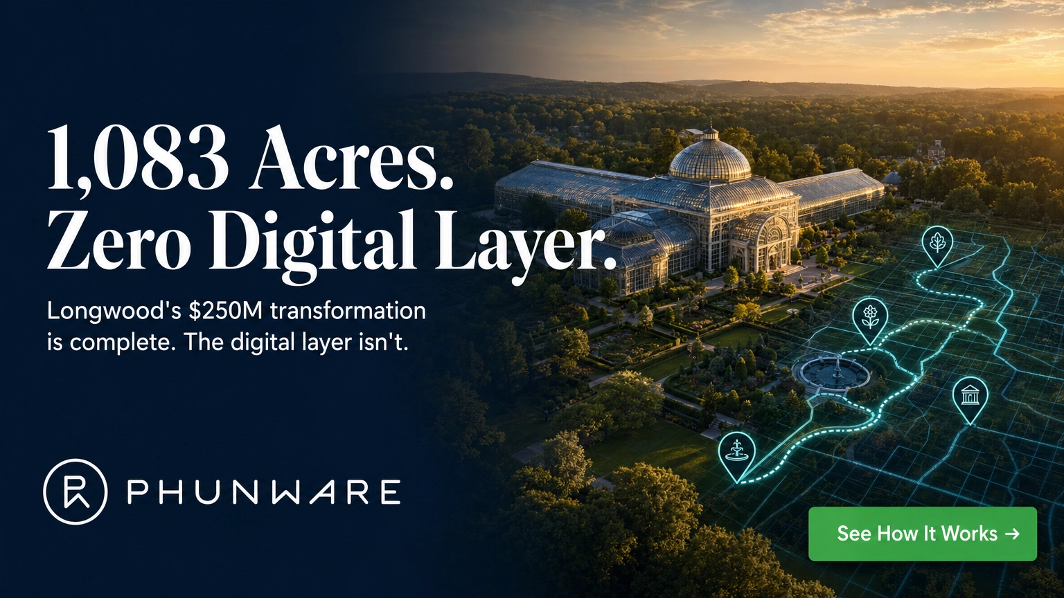 1,083 Acres. Zero Digital Layer.