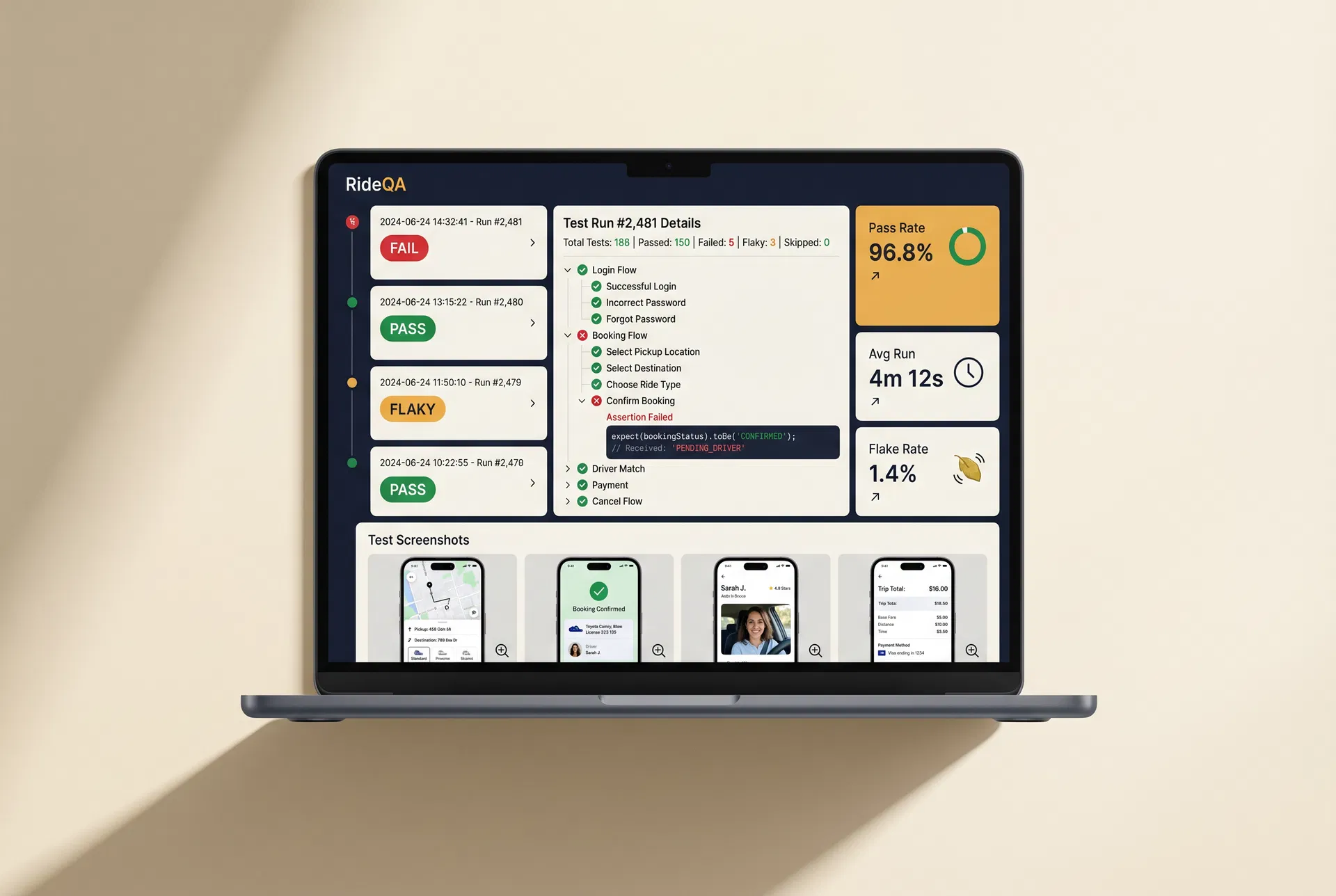 Bolt Taxi Quality Audit