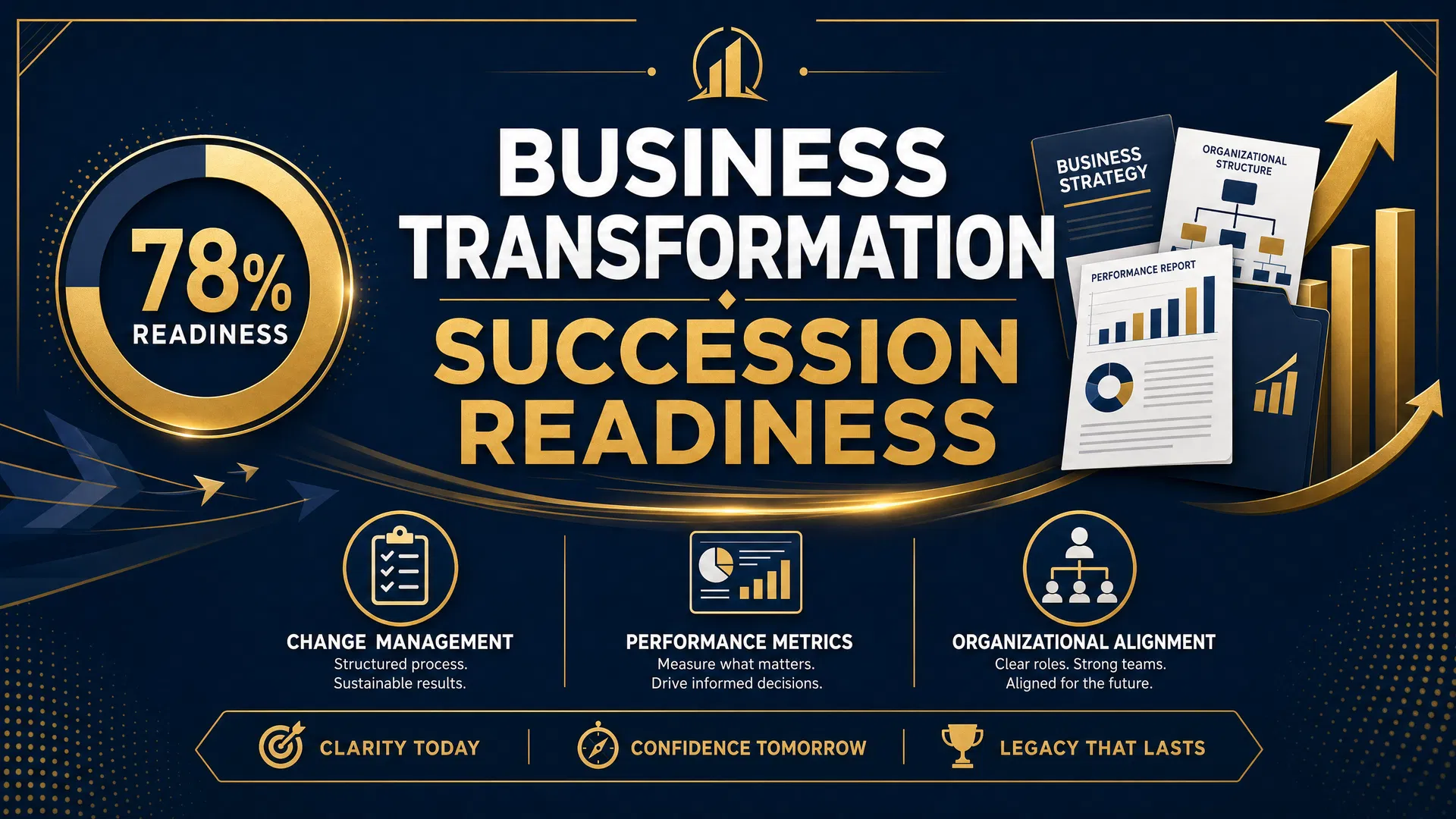 What Actually Changes Inside a Business When the Future Isn't Defined