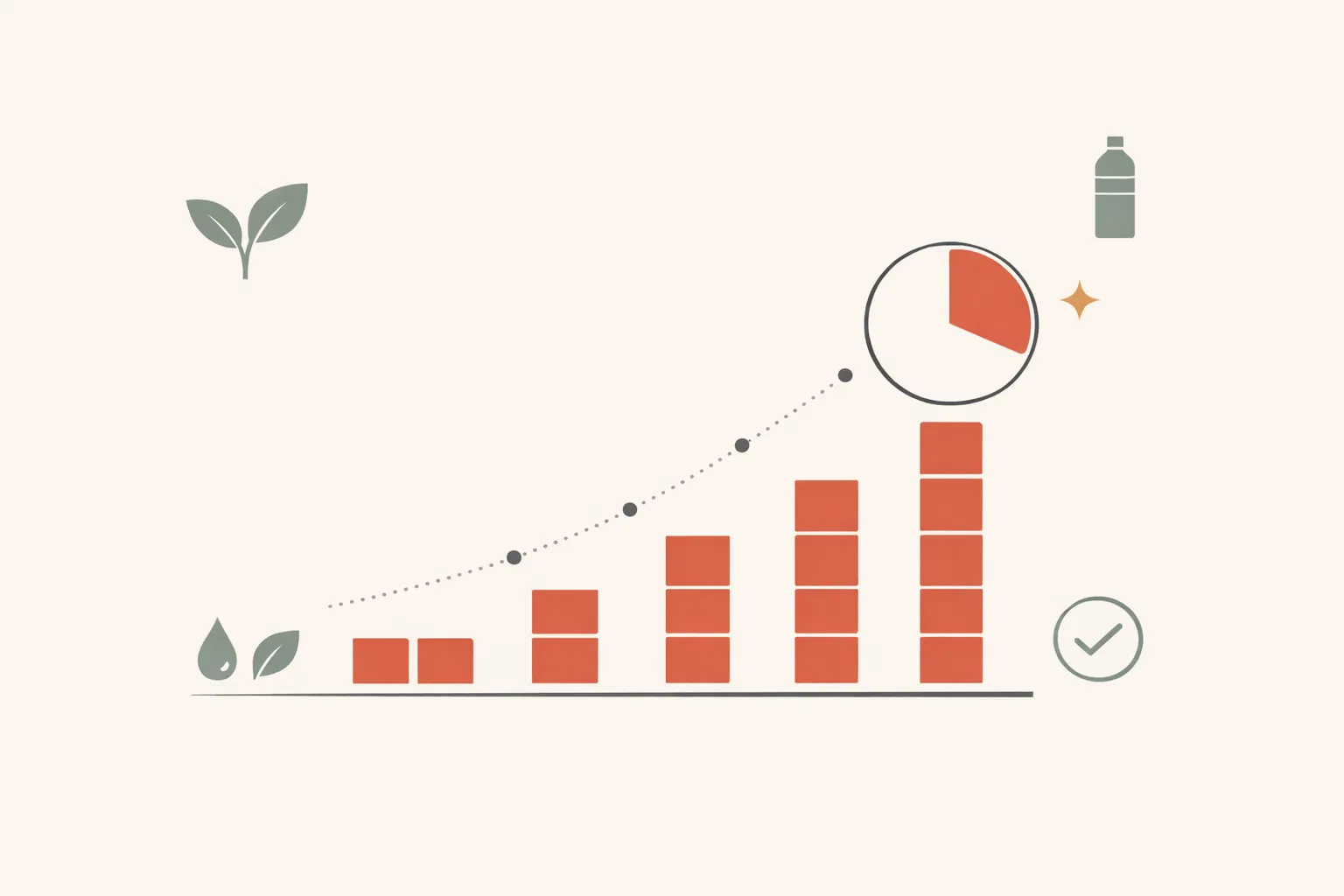 Progress and consistency