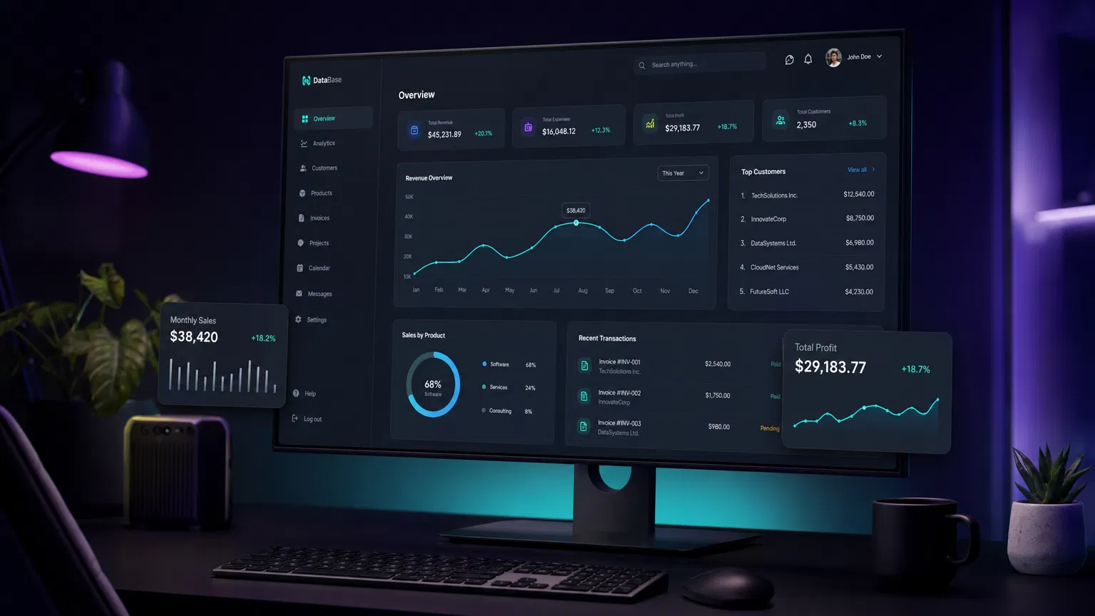 DataBase SaaS Dashboard