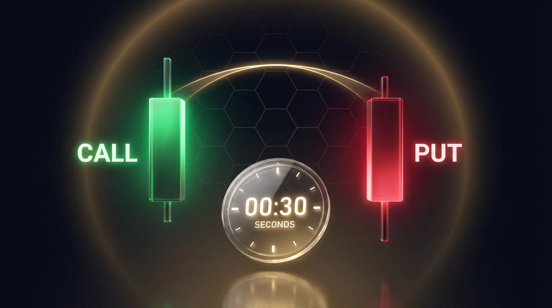 График бинарных опционов с зелёной свечой CALL и красной свечой PUT