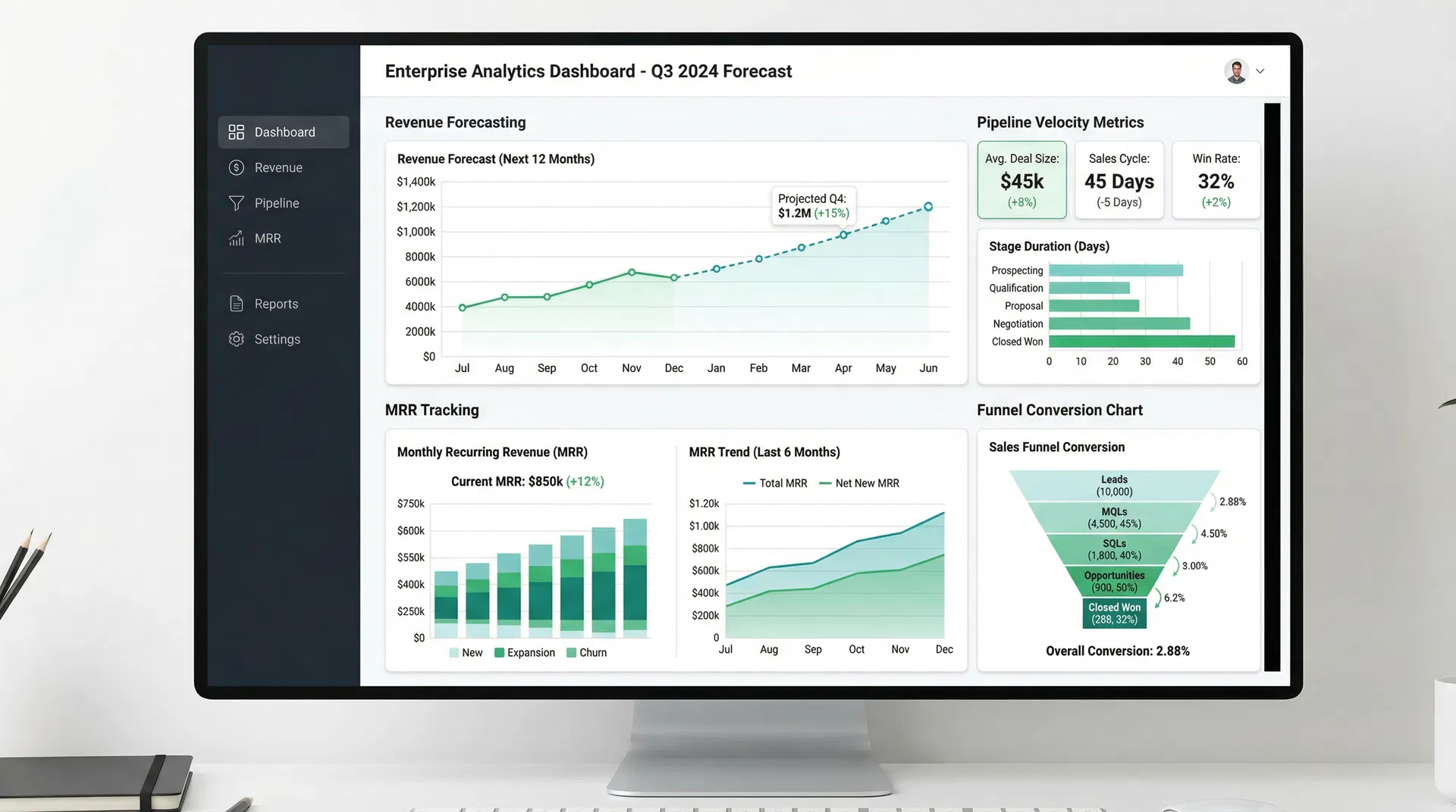 Revenue Forecasting Engine