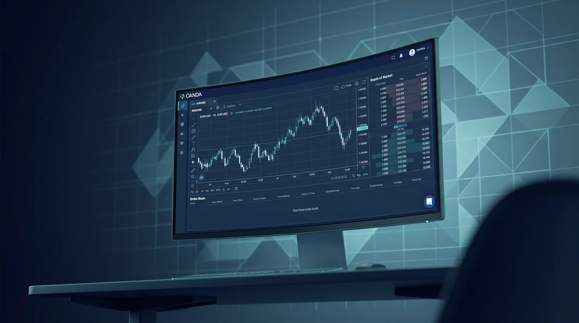 OANDA Review 2026: A Complete Guide for Forex Traders
