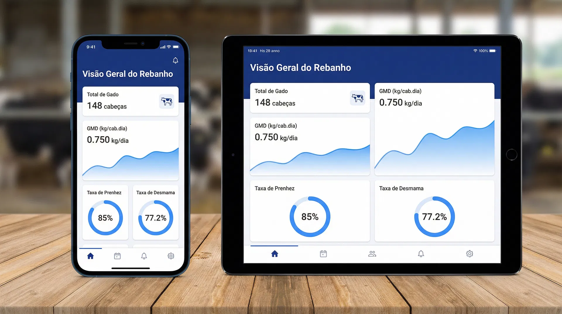 Visão Geral do Rebanho - Aplicativo Mais Arroba