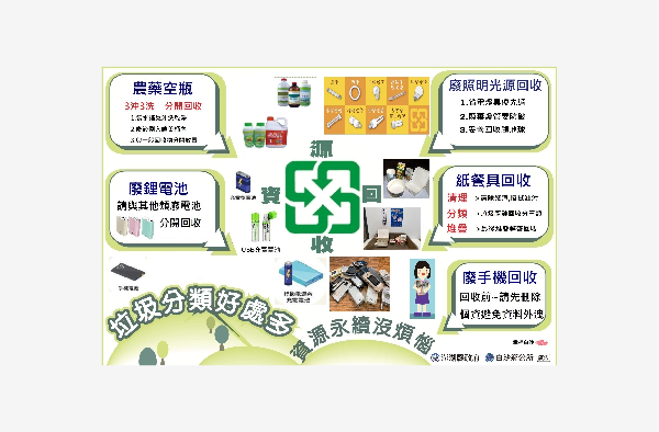 垃圾分類好處多 資源永續沒煩惱 (澎湖縣政府+白沙鄉公所廣告)