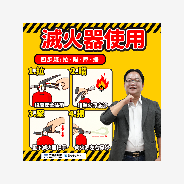 滅火器使用 四步驟 拉、瞄、壓、掃 (澎湖縣政府+馬公市公所廣告)