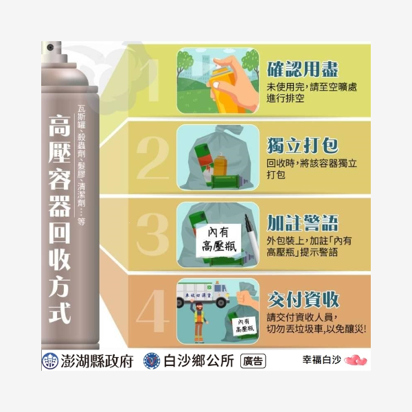高壓容器回收方式(澎湖縣政府+白沙鄉公所廣告)