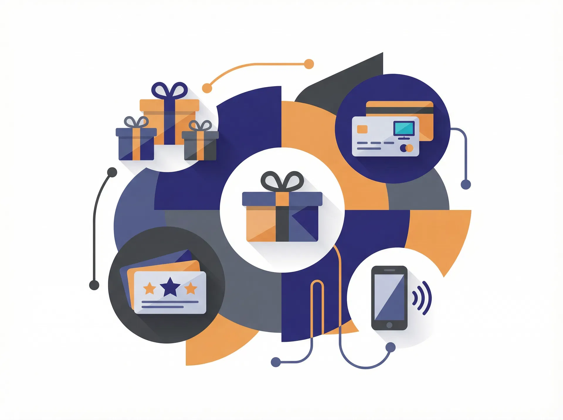 综合福利解决方案与供应链服务