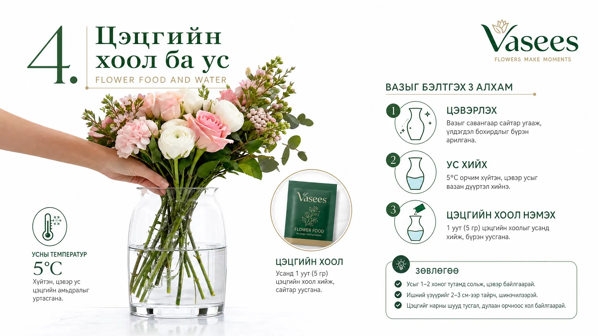 Step 4: Flower Food & Hydration