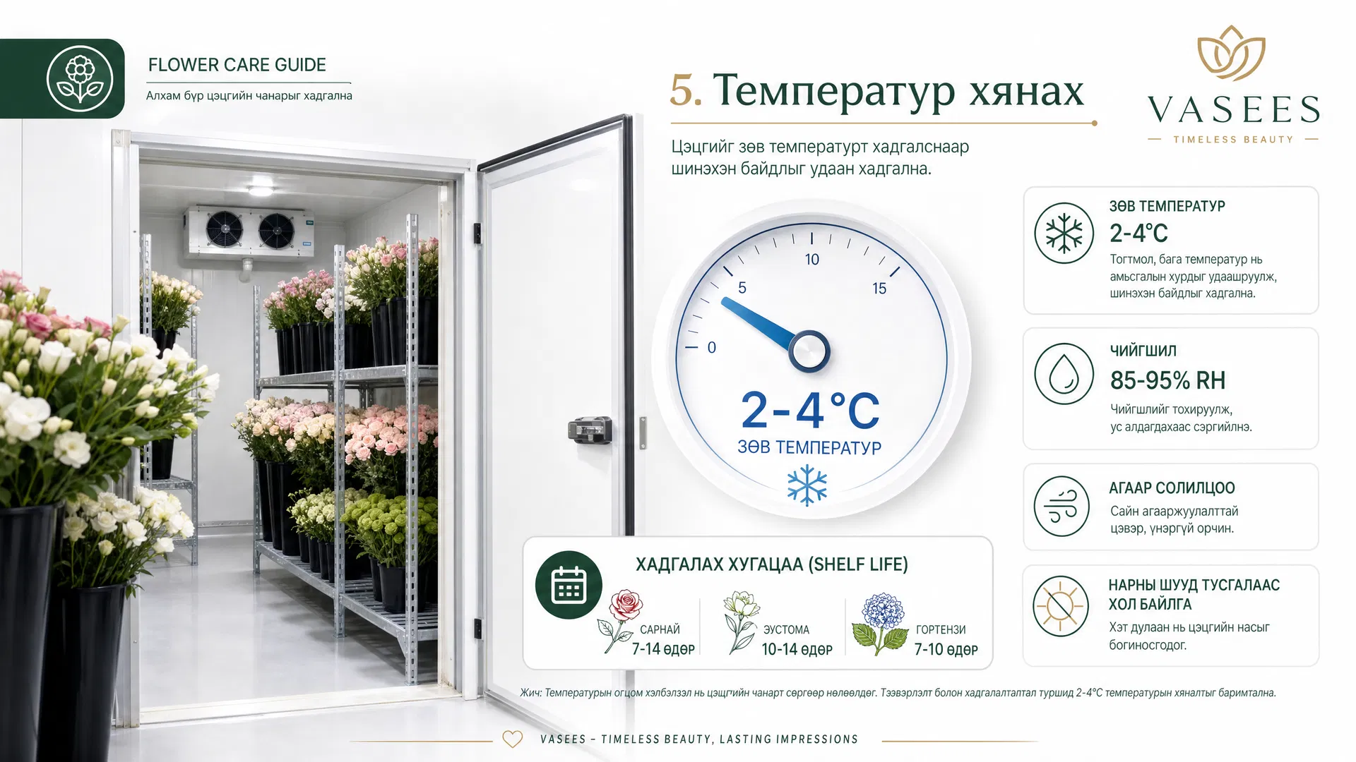 Step 5: Temperature Control