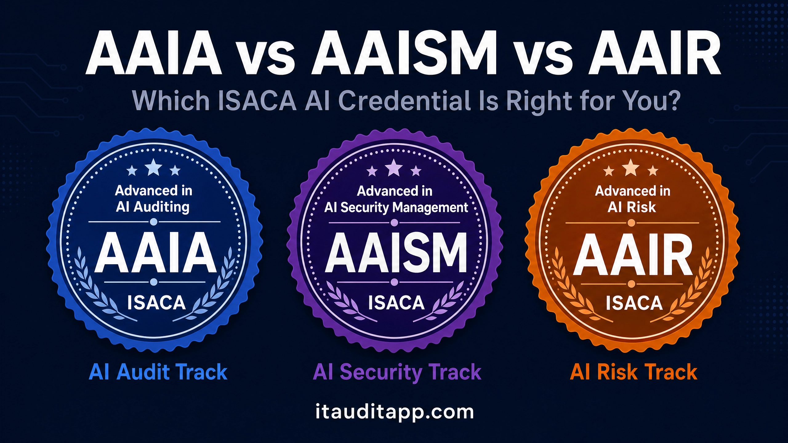 AAIA vs AAISM vs AAIR: ISACA's Three AI Certs, Compared (2026) — IT Audit Prep