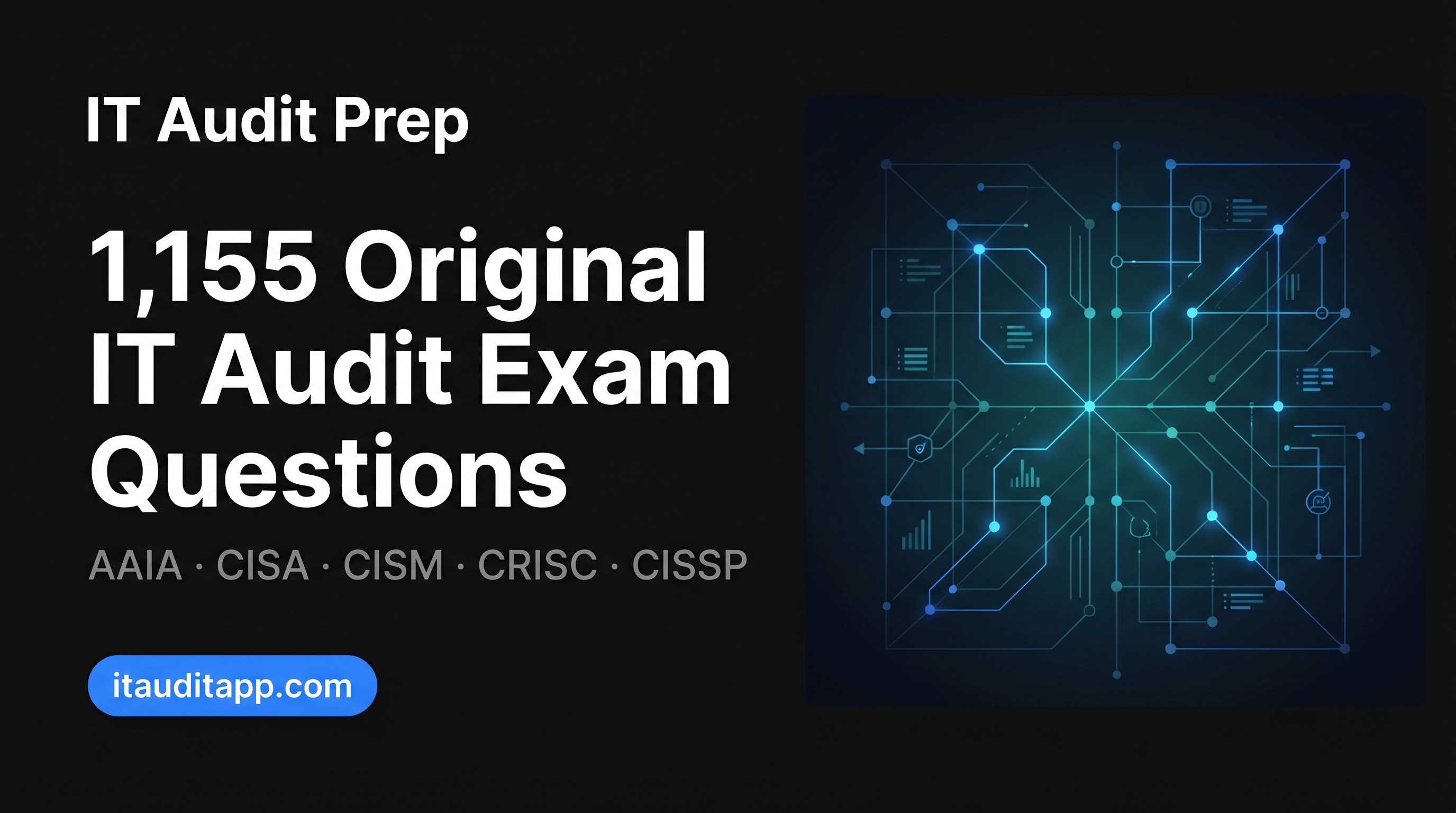 25 Free AAIA Practice Questions (With Explanations) — IT Audit Prep