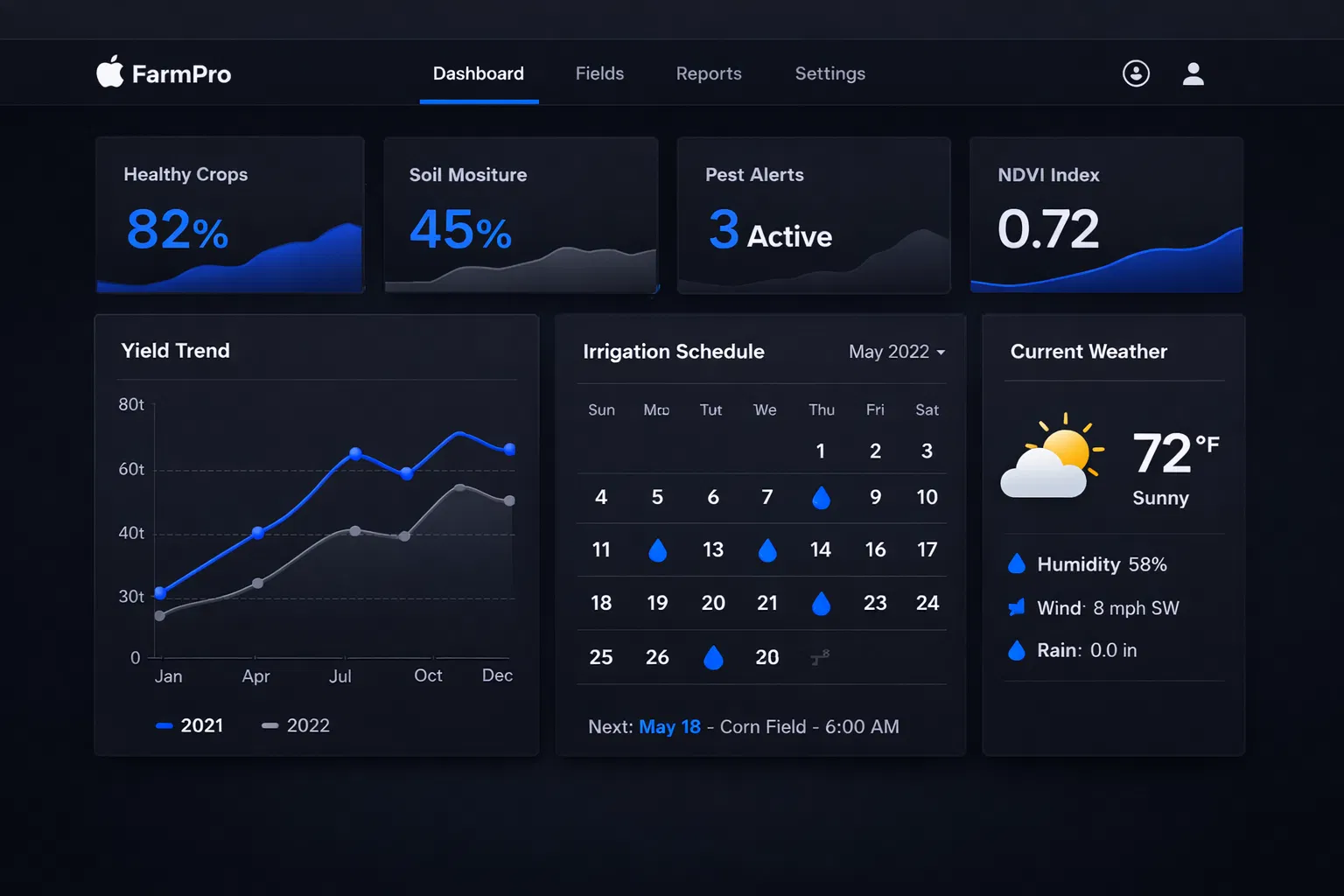 Farm Management Dashboard