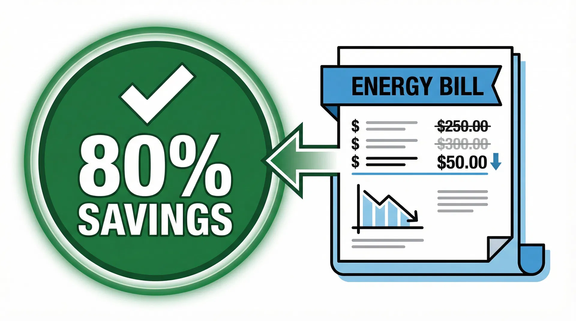 Energy savings potential graphic