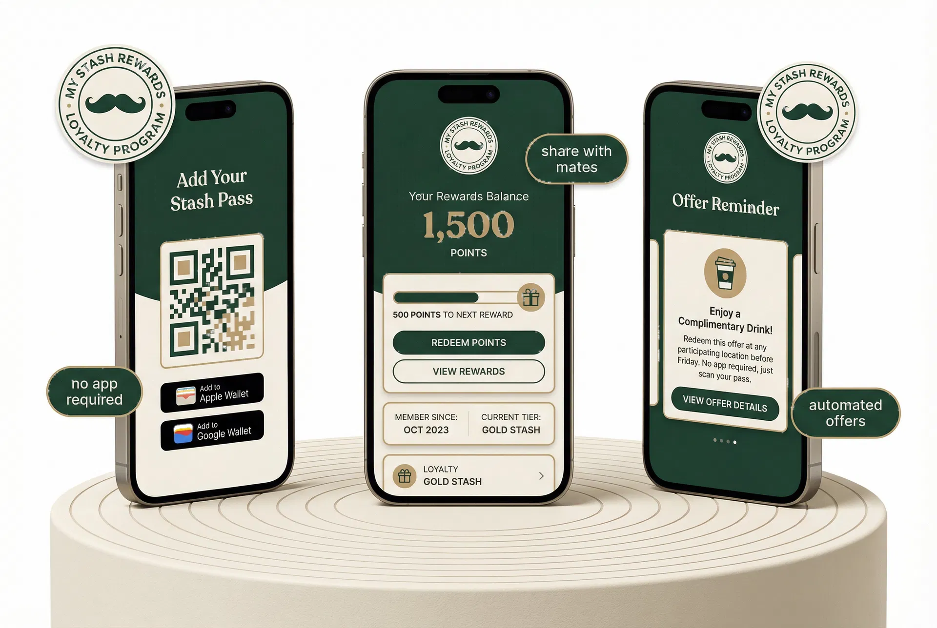 Three wallet-based rewards journey screens for My Stash Rewards