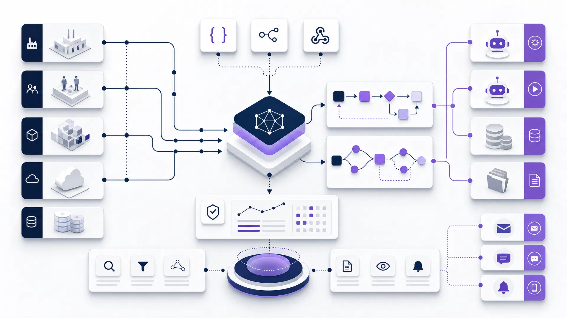 Demos diseñadas para generar claridad ejecutiva y capturar leads calificados.